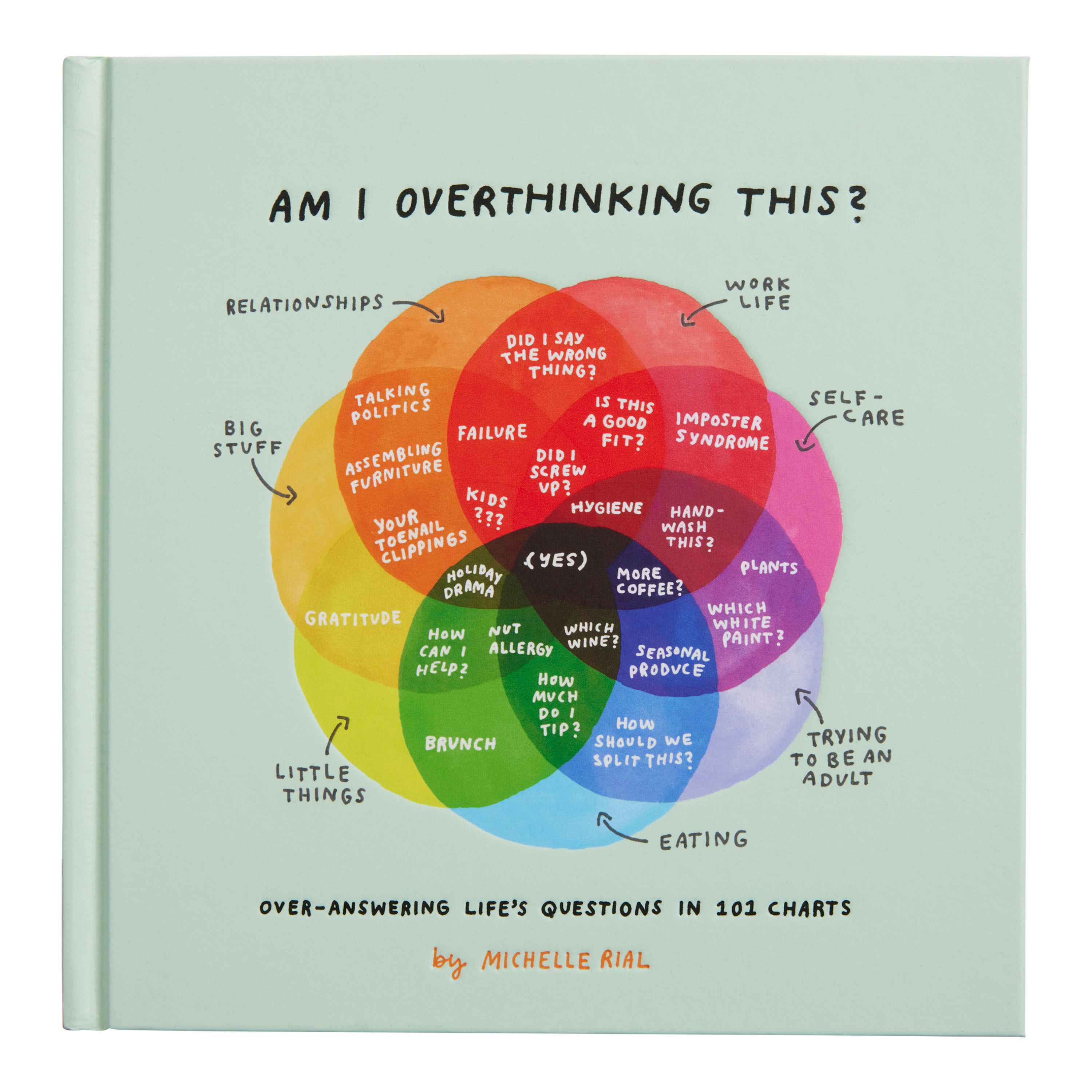 am-i-overthinking-this-book-world-market